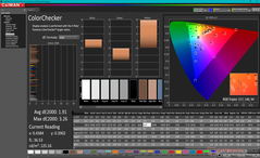 ColorChecker après étalonnage