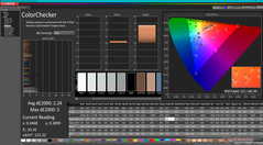 ColorChecker avant l'étalonnage