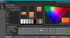 ColorChecker avant étalonnage