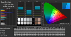 Acer TravelMate P2410 - CalMAN ColorChecker (avant calibrage).