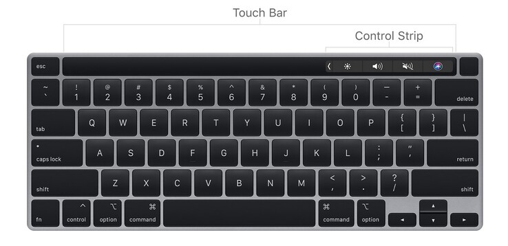 Apple's Touch Bar v1.5 (Image : Apple)