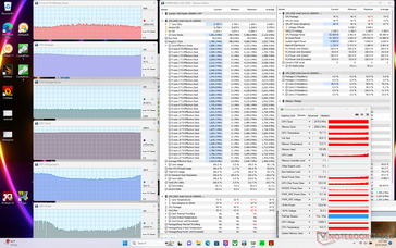 Prime95+FurMark stress (mode Extreme Performance avec Cooler Boost désactivé)