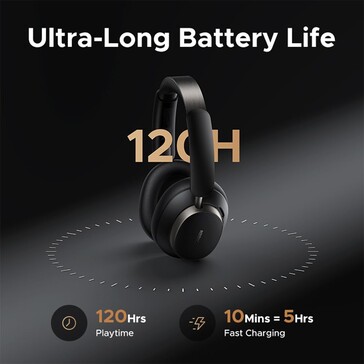 Ces écouteurs Bluetooth sont annoncés comme ayant une longue durée de vie (Image source : Ugreen)