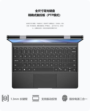 (Image source : GPD)