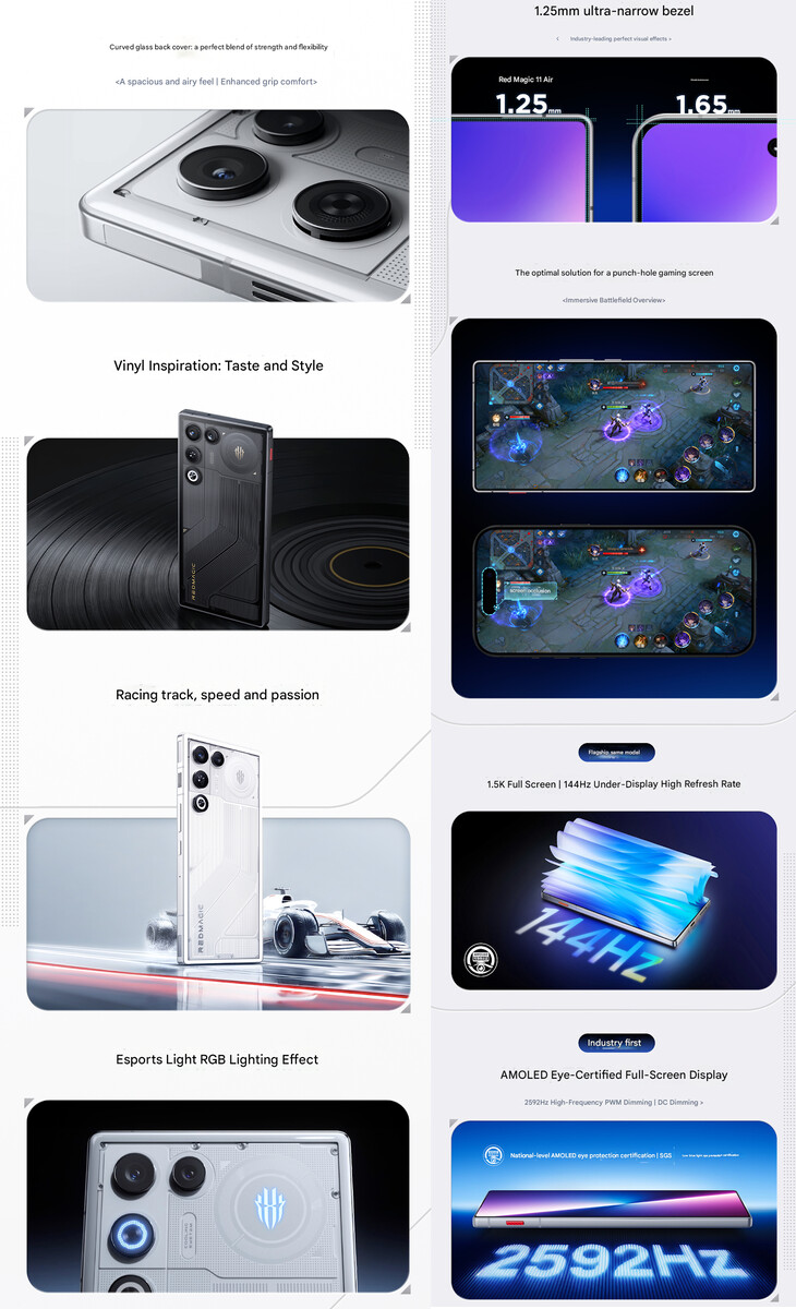 Points forts de l'affichage et du design (Source de l'image : RedMagic - traduction automatique)