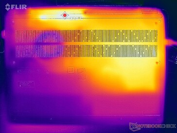 Prime95+FurMark stress (en bas)