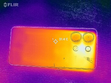 Retour de la carte thermique