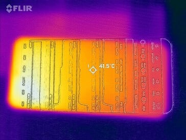 Carte thermique - front