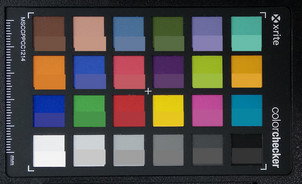 Sharp B10 - ColorChecker : la couleur de référence est située dans la partie inférieure de chaque bloc.
