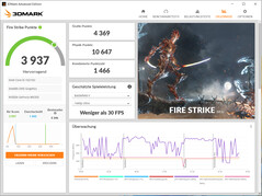 Fire Strike (mode standard, fonctionnement sur secteur)