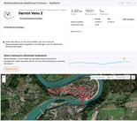 Positionnement du Garmin Venu 2 - Vue d'ensemble