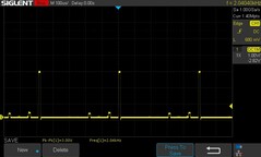 0% de luminosité : 2,04 kHz