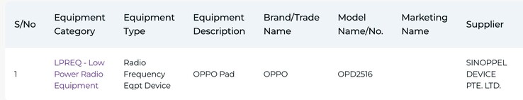 Référencement par l'IMDA de la tablette Oppo portant le numéro de modèle « OPD2516 ».
