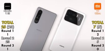 Xperia 1 III vs. Mi 11 Ultra : score total. (Image source : TechNick)