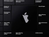 Apple Les Macs de la prochaine génération seront équipés de puces fabriquées sur le nouveau nœud de 4 nm de TSMC. (Image : Apple)