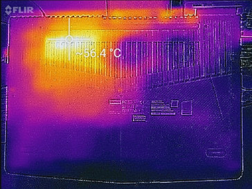 Profil thermique, face inférieure de la base, stress maximal