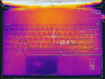 HP Pavilion Gaming 15t - Relevé thermique : clavier, au ralenti.