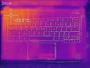 Dell Latitude 7400 2-en-1 - Relevé thermique, au-dessus (au ralenti).