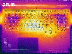 Distribution de la chaleur sous charge (haut)