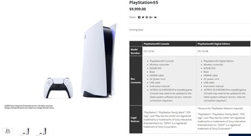 PS5 et le prix du placeholder. (Source de l'image : NeoGAF - Evilms)