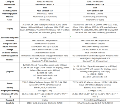 Asus Zenbook S16 UM5606 : US SKUs. (Source de l'image : Asus)