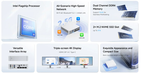 Principaux atouts du mini-PC