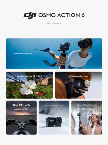 Les principales caractéristiques de la caméra d'action DJI Osmo Action 6 (Image source : DJI)