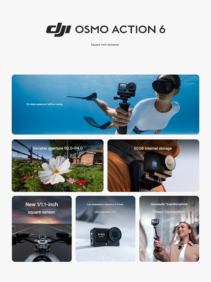 (Source de l'image : DJI)