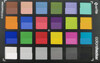 Color Checker. La zone inférieure contient la couleur de référence.