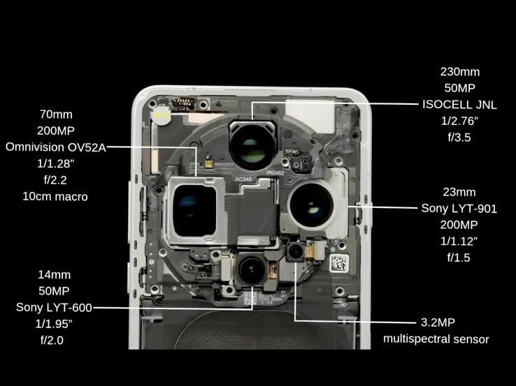 L'Oppo Find X9 Ultra utilise un énorme capteur de 1/1,28 pouce de 200 Mpx, soit la même taille que l'appareil photo principal de l'iPhone 17 Pro.