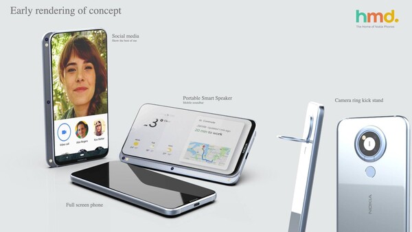 Rendu conceptuel du téléphone à clapet annulé par HMD Global.