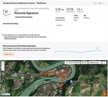 Test GPS Motorola Signature : Vue d'ensemble