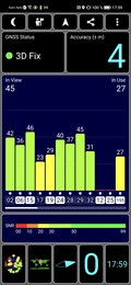 Test GPS en extérieur