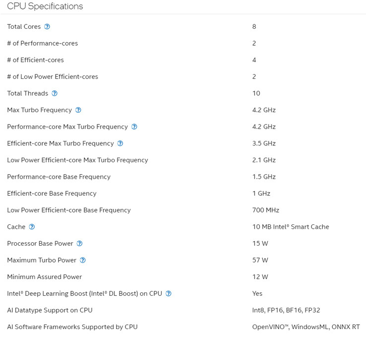 Caractéristiques du processeur (Image source : Intel)