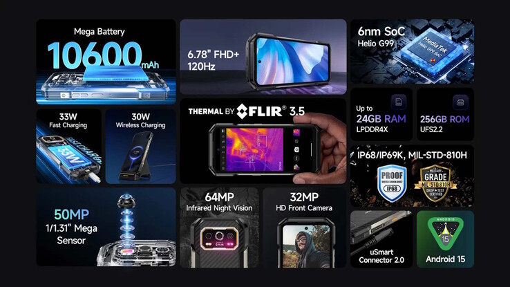 Les téléphones Ulefone 27T (Pro) Plus sont équipés d'une grande batterie