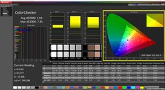 ColorChecker (étalonné)