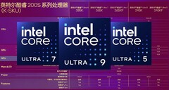 La prochaine gamme de processeurs de bureau Arrow Lake-S d'Intel fera son apparition dans les semaines à venir. (Source de l'image : Intel, HXL, avec modifications)
