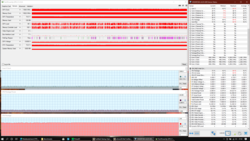 Test de stress (Prime95 + FurMark)