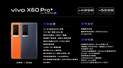 Le Vivo X60 Pro Plus pourrait être relancé prochainement. (Source : Weibo)