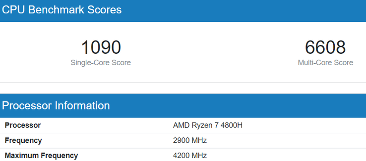 Score par défaut de Ryzen 7 4800H (Image Sopurce : Geekbench)