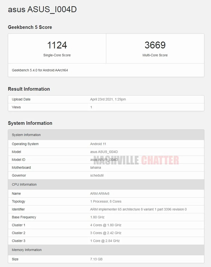 Le "ZenFone 8" fait parler de lui sur Geekbench. (Source : Geekbench via NashvilleChatter)