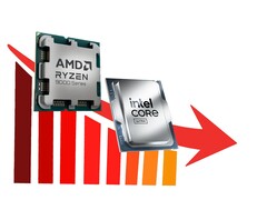 Les ventes combinées des processeurs AMD Ryzen et Intel Core ont considérablement chuté.