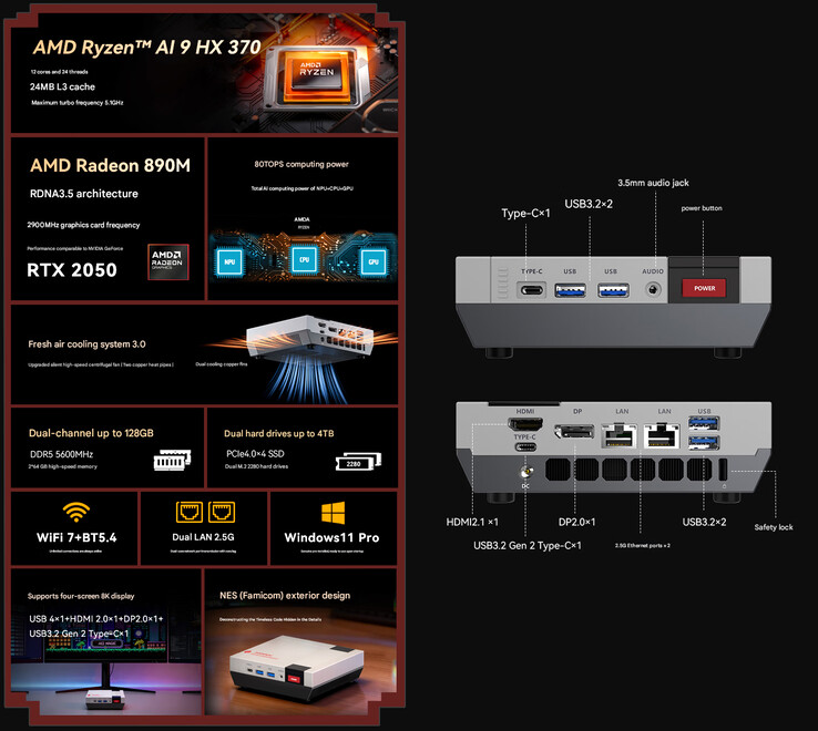 Points forts et configuration des ports du Retro X5