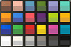 Ulefone Armor 6 - ColorChecker Passport : la couleur de référence se situe dans la partie inférieure de chaque bloc.