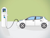 Particules dans les voitures électriques : Une étude de l'UCLA montre que les niveaux sont plus élevés aux stations de recharge pendant la recharge rapide. (Source de l'image : Pixaline sur Pixabay)