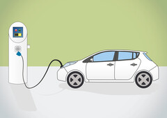 Particules dans les voitures électriques : Une étude de l'UCLA montre que les niveaux sont plus élevés aux stations de recharge pendant la recharge rapide. (Source de l'image : Pixaline sur Pixabay)