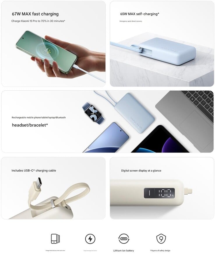 Principales caractéristiques du nouveau Xiaomi 10000 67 W power bank (Image source : Xiaomi - machine translated)