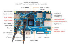 Orange Pi 5B. (Source de l'image : Orange Pi)