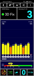 Test GPS : à l'intérieur