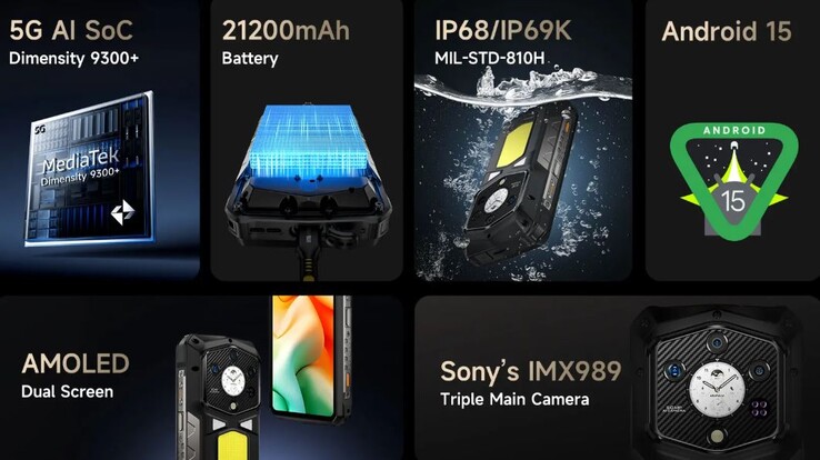 Deux écrans sont disponibles. (Source de l'image : Ulefone)